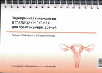 Эндокринная гинекология в таблицах и схемах для практикующих врачей. На пружине, 4-е