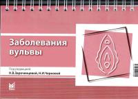Заболевания вульвы