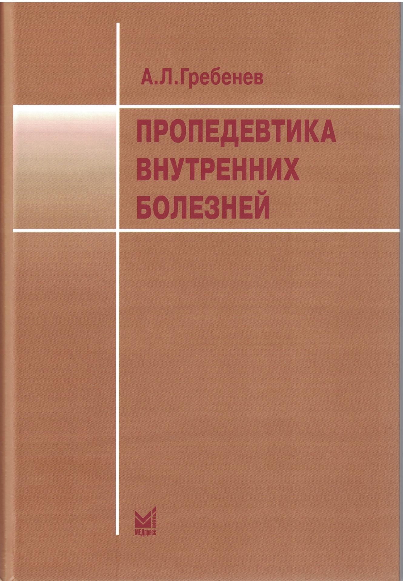 2870