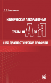 Клинические лабораторные тесты от А до Я и их диагностические профили.