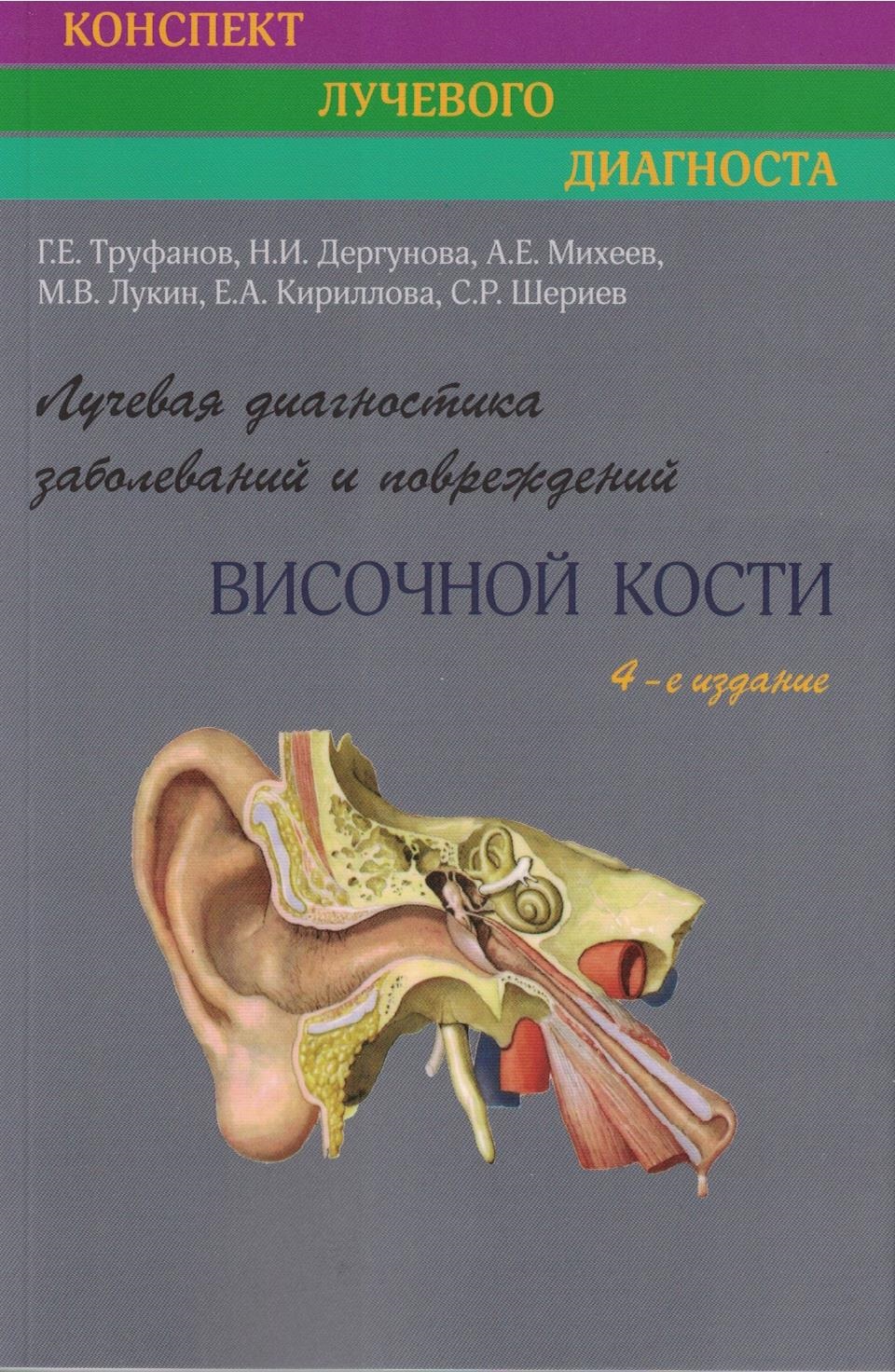 9718