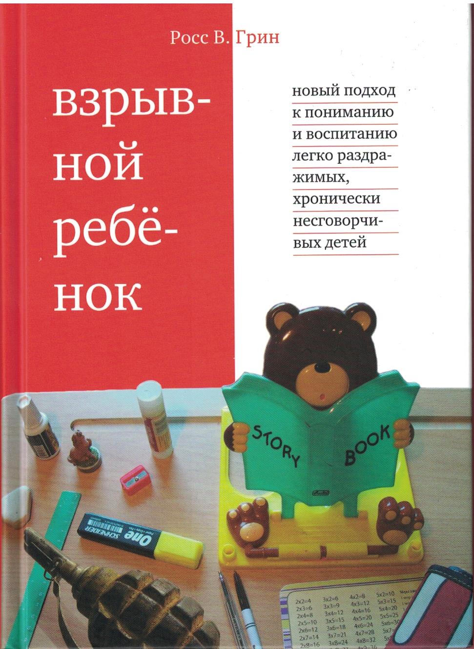 8719