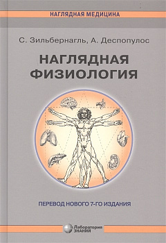 Наглядная физиология