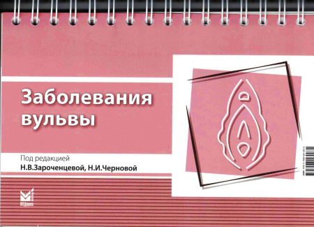 Заболевания вульвы