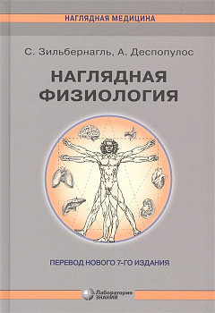 Наглядная физиология