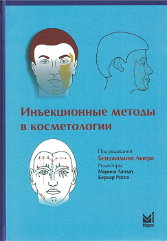 Инъекционные методы в косметологии