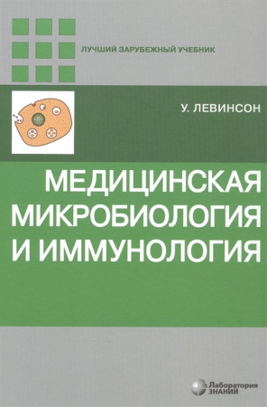 9680