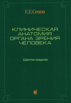Клиническая анатомия органа зрения человека