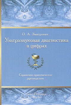 Ультразвуковая диагностика в цифрах