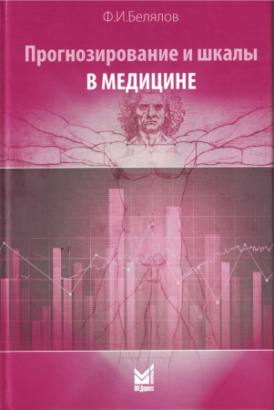 2216