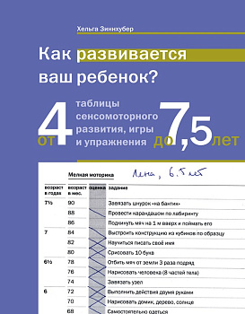 Как развивается ваш ребенок? Таблицы сенсо-моторного развития, игры и упражнения: от 4 до 7,5 лет